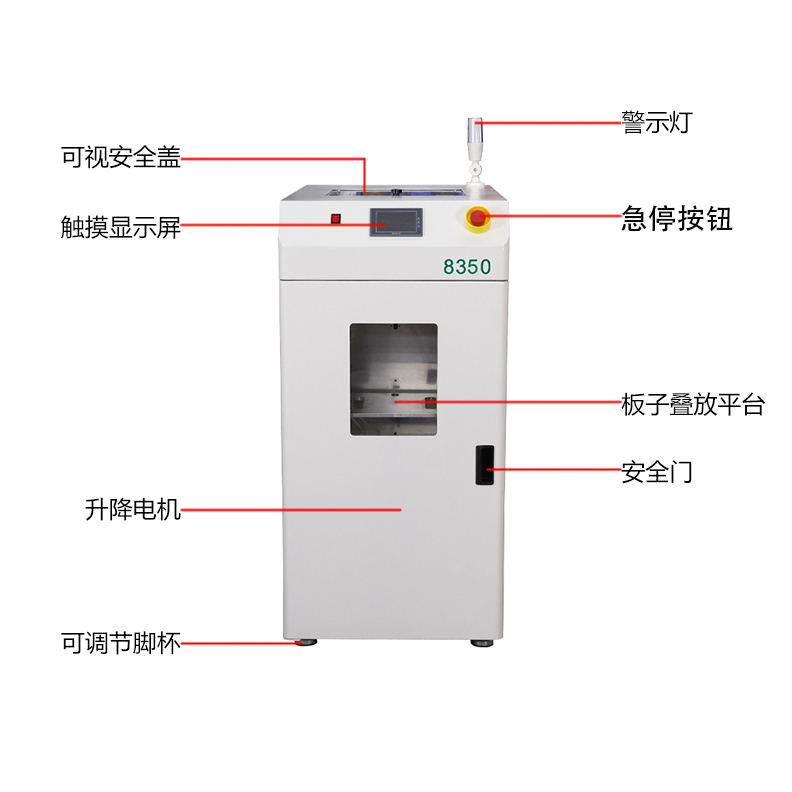 smt设备YABO鸭脖真空吸板机7