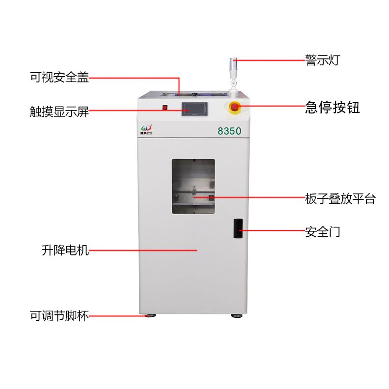 smt设备YABO鸭脖真空吸板机2
