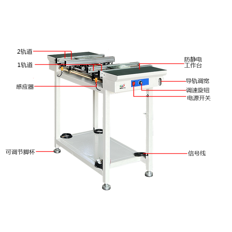 smt设备YABO鸭脖双轨接驳台