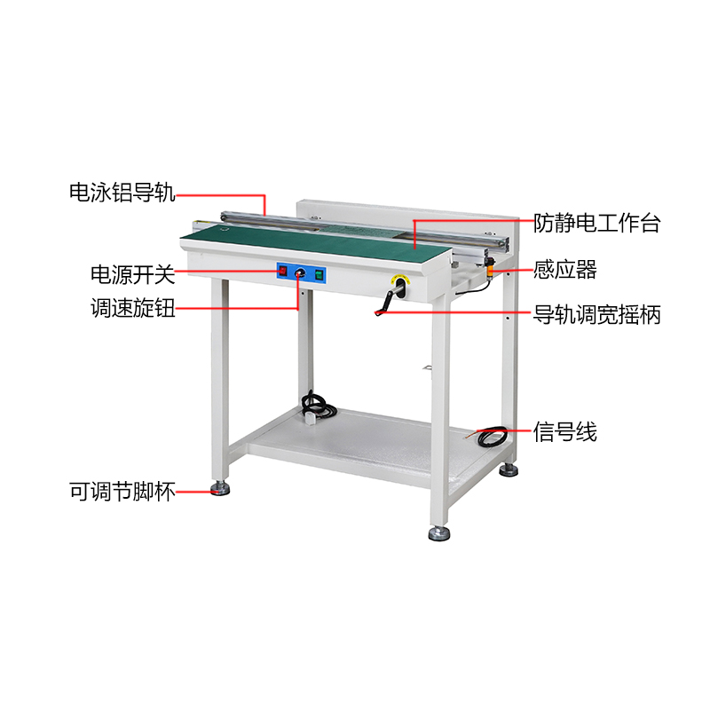 smt设备YABO鸭脖接驳台带灯架