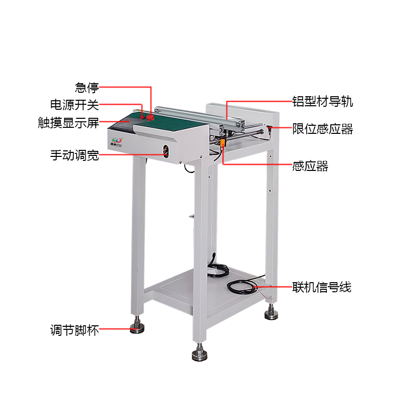 smt设备YABO鸭脖全自动接驳台