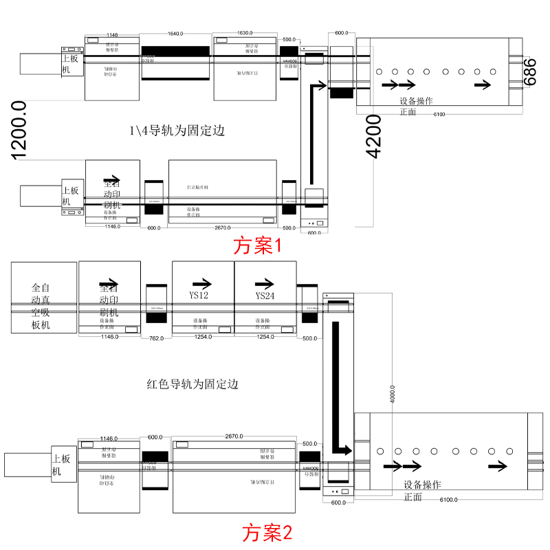 smt设备YABO鸭脖双车移载机