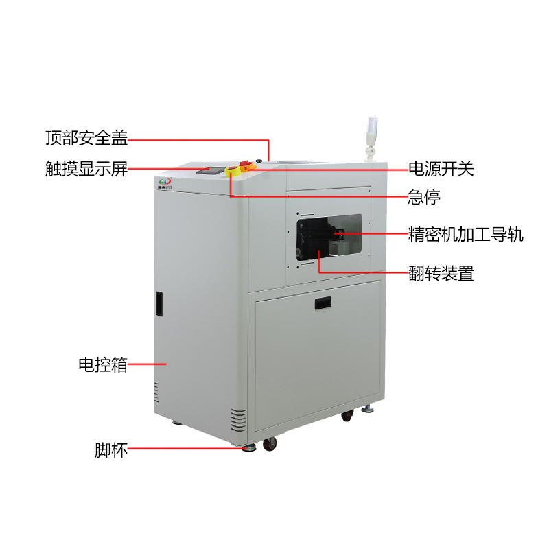 smt设备YABO鸭脖翻板机