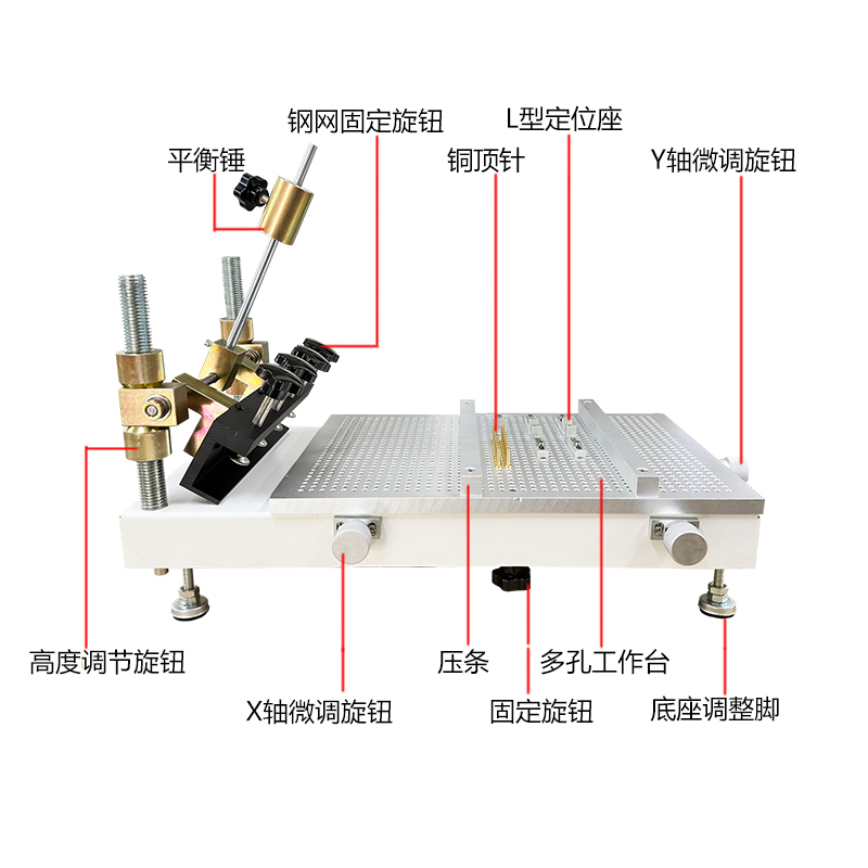 YABO鸭脖锡膏印刷机