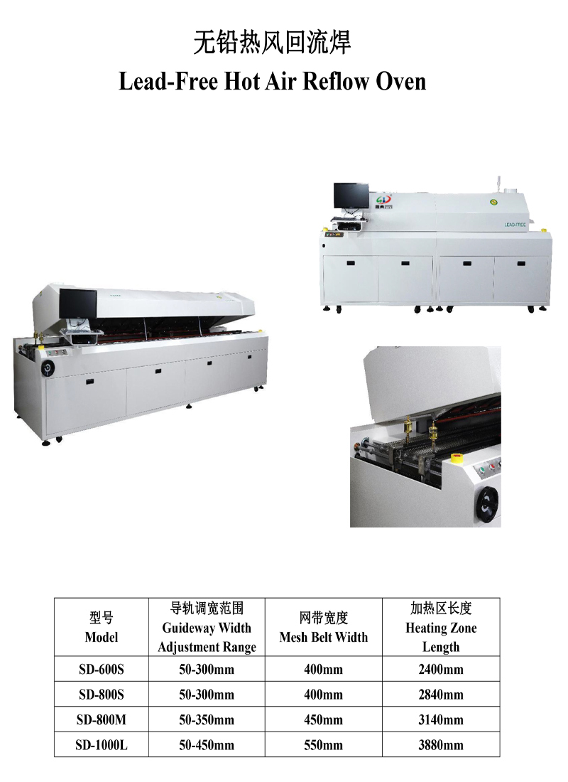 smt设备YABO鸭脖回流焊800L