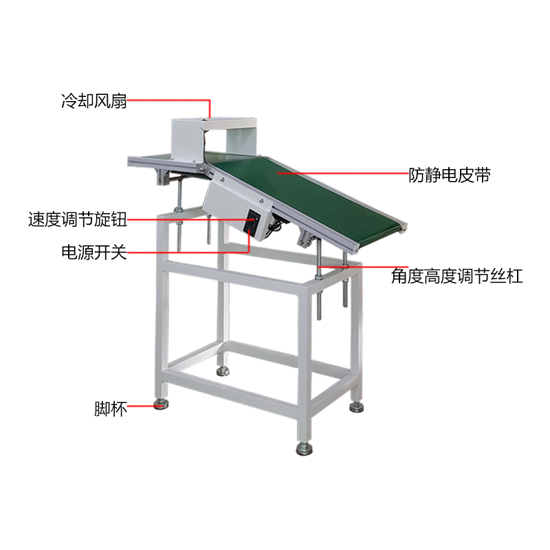 SMT设备YABO鸭脖波峰焊出板机