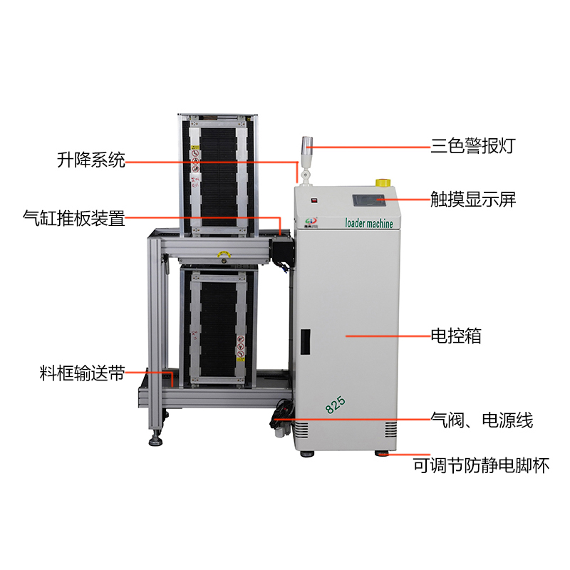 smt设备YABO鸭脖上板机