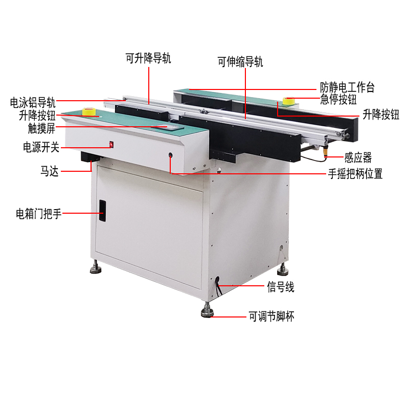 YABO鸭脖伸缩升降接驳台